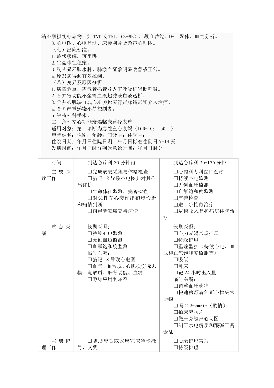 急性心力衰竭临床诊疗指南急诊.doc_第3页