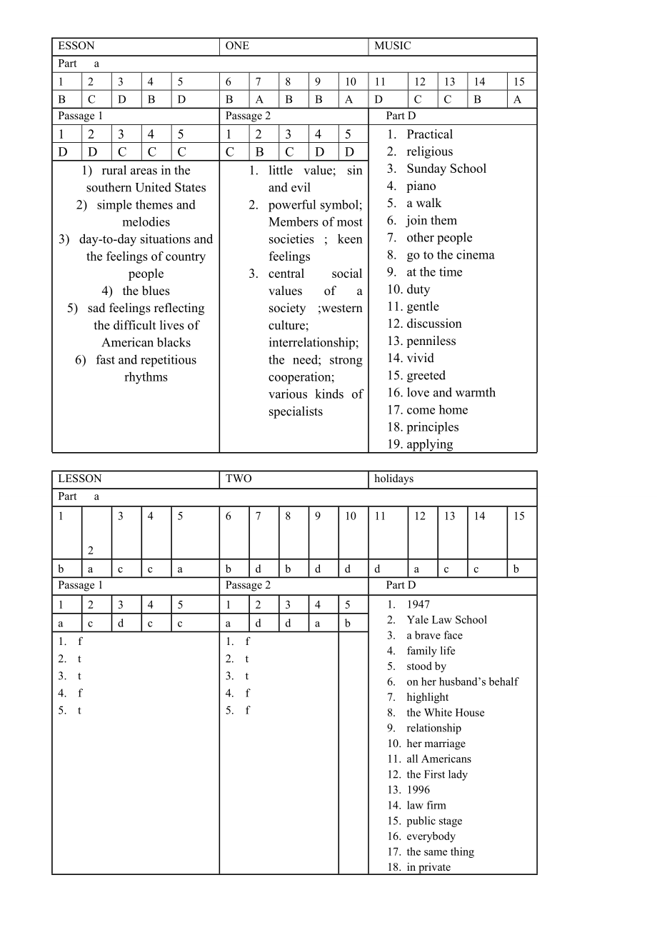 新世纪研究生公共英语教材听说学生用书参考答案.doc_第1页