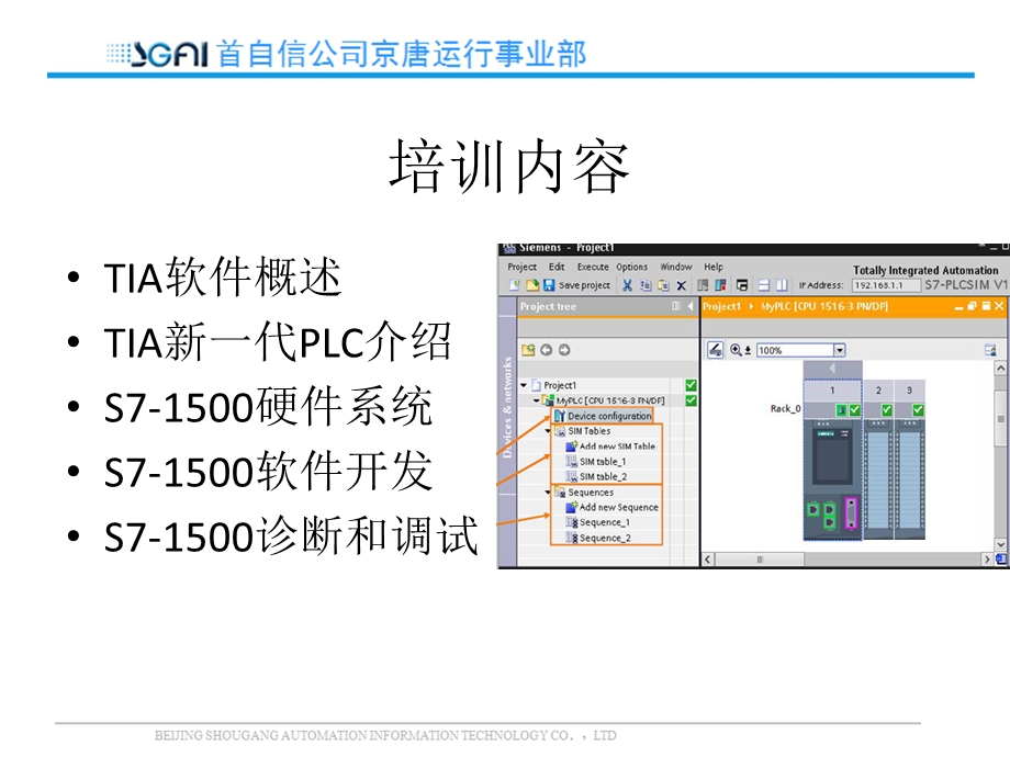 基于TIA博途的S7 1500培训(工程师培训)课件.pptx_第2页