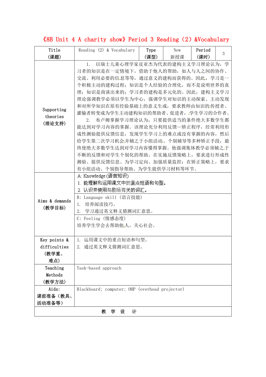 初级中学八级英语下册《8B Unit 4 A charity show》Period 3 Reading（2）&Vocabulary教案 牛津版.doc_第1页