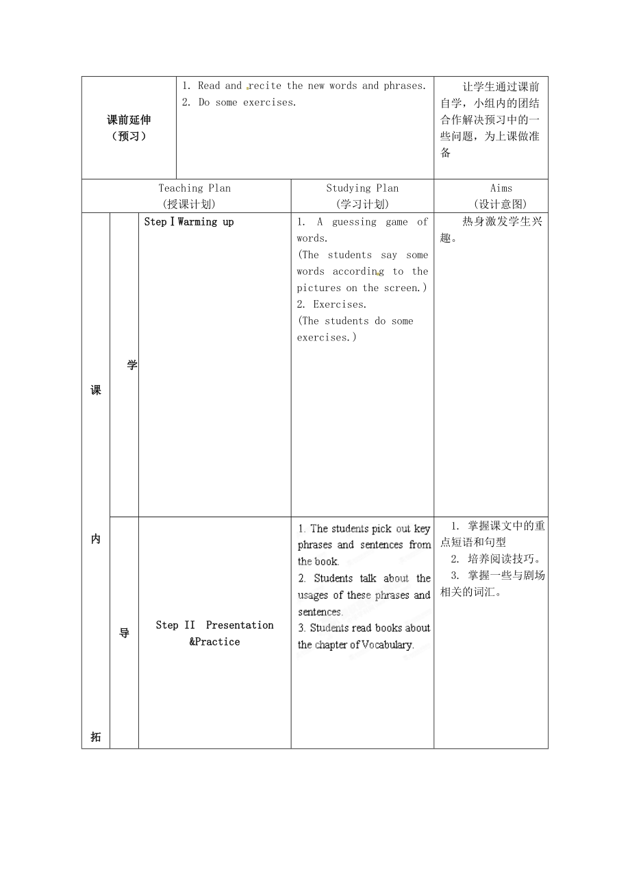 初级中学八级英语下册《8B Unit 4 A charity show》Period 3 Reading（2）&Vocabulary教案 牛津版.doc_第2页