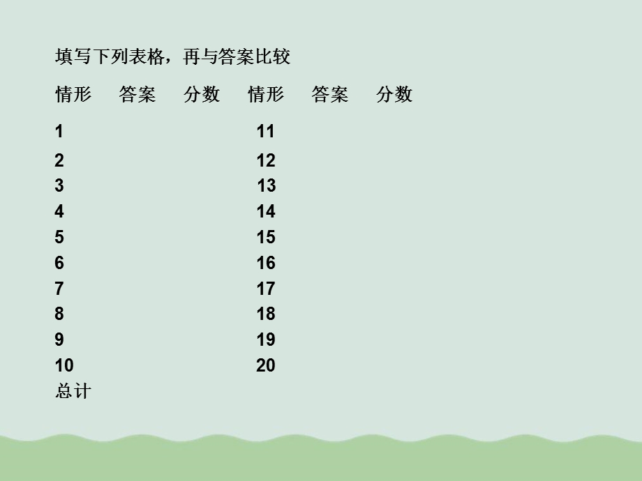 项目管理综合案例ppt课件.ppt_第3页