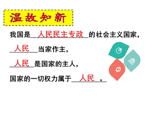 国家权力机关课件.ppt