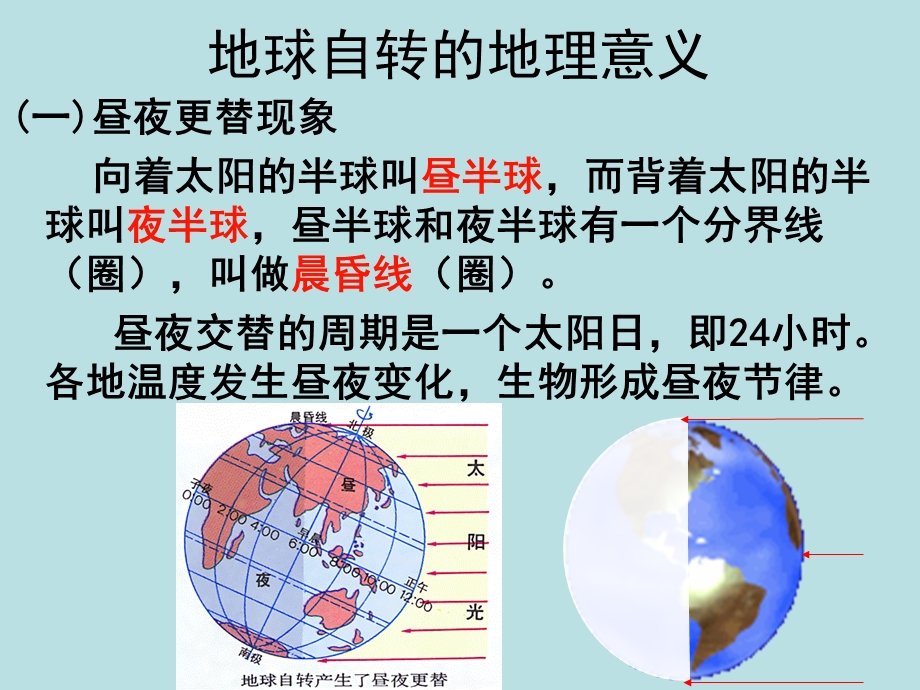 地球运动 1 晨昏线与日照图课件.ppt_第3页