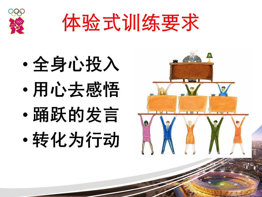 团队协作与执行力课件.ppt_第2页