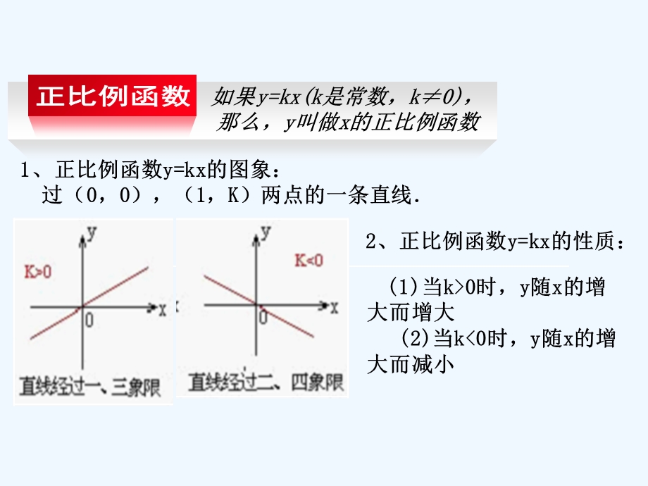 反比例函数与正比例函数图像的交点课件.ppt_第2页