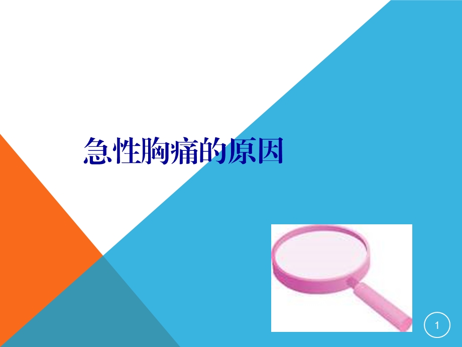 医学ppt课件高危急性胸痛和ACS早期症状识别.ppt_第1页