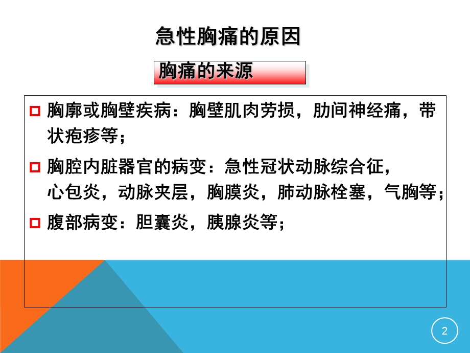 医学ppt课件高危急性胸痛和ACS早期症状识别.ppt_第2页