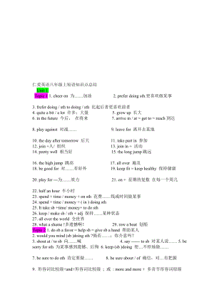 仁爱英语八级上短语常识点总结[优质文档].doc