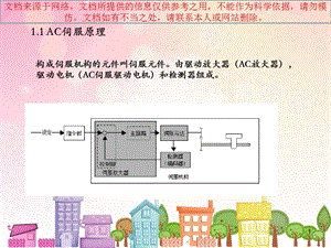 伺服电机教程专业知识讲座课件.ppt