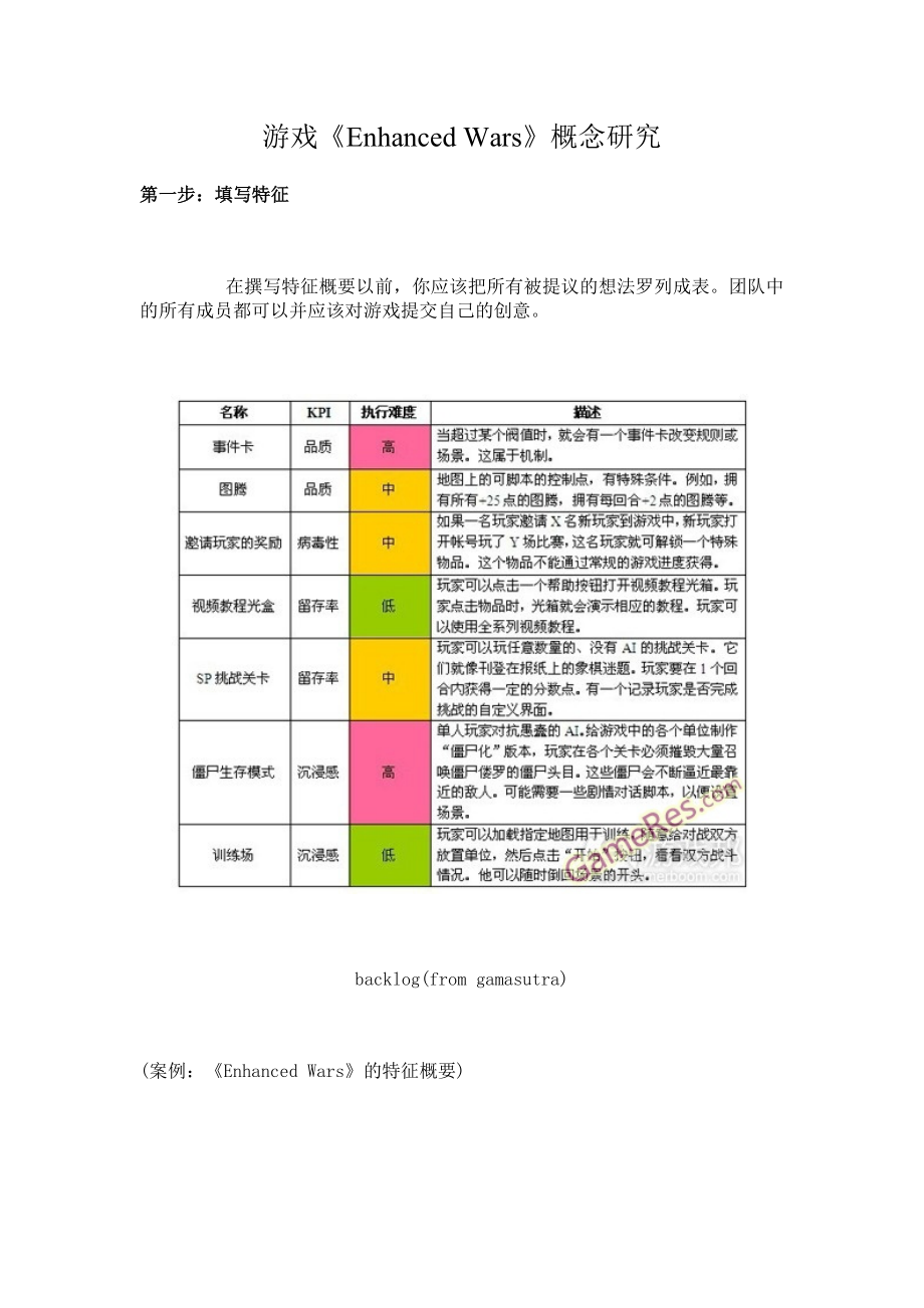 游戏《Enhanced Wars》概念研究.doc_第1页