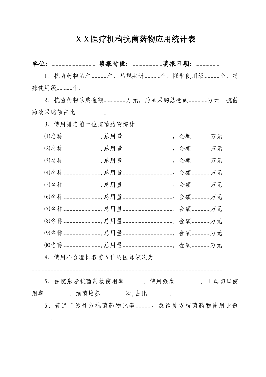 医院医疗机构抗菌药物应用统计表.doc_第1页