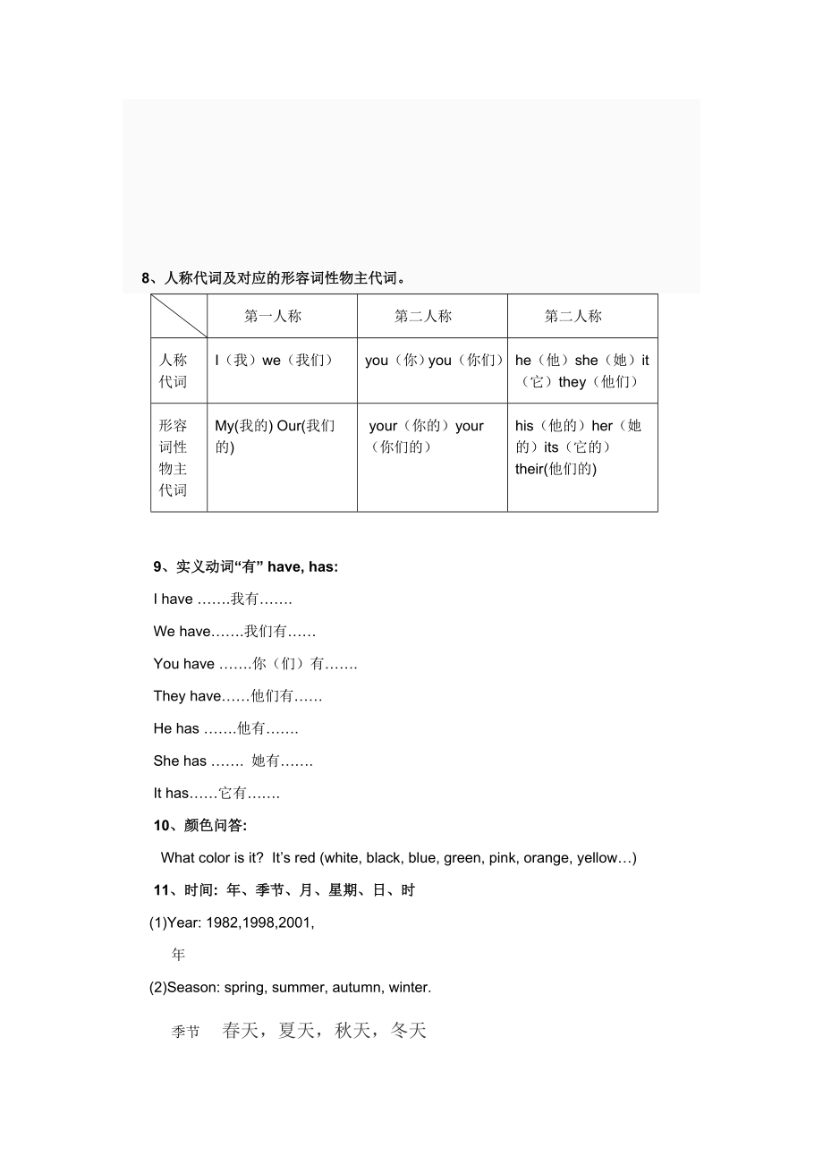 小学英语基础知识总汇.doc_第3页