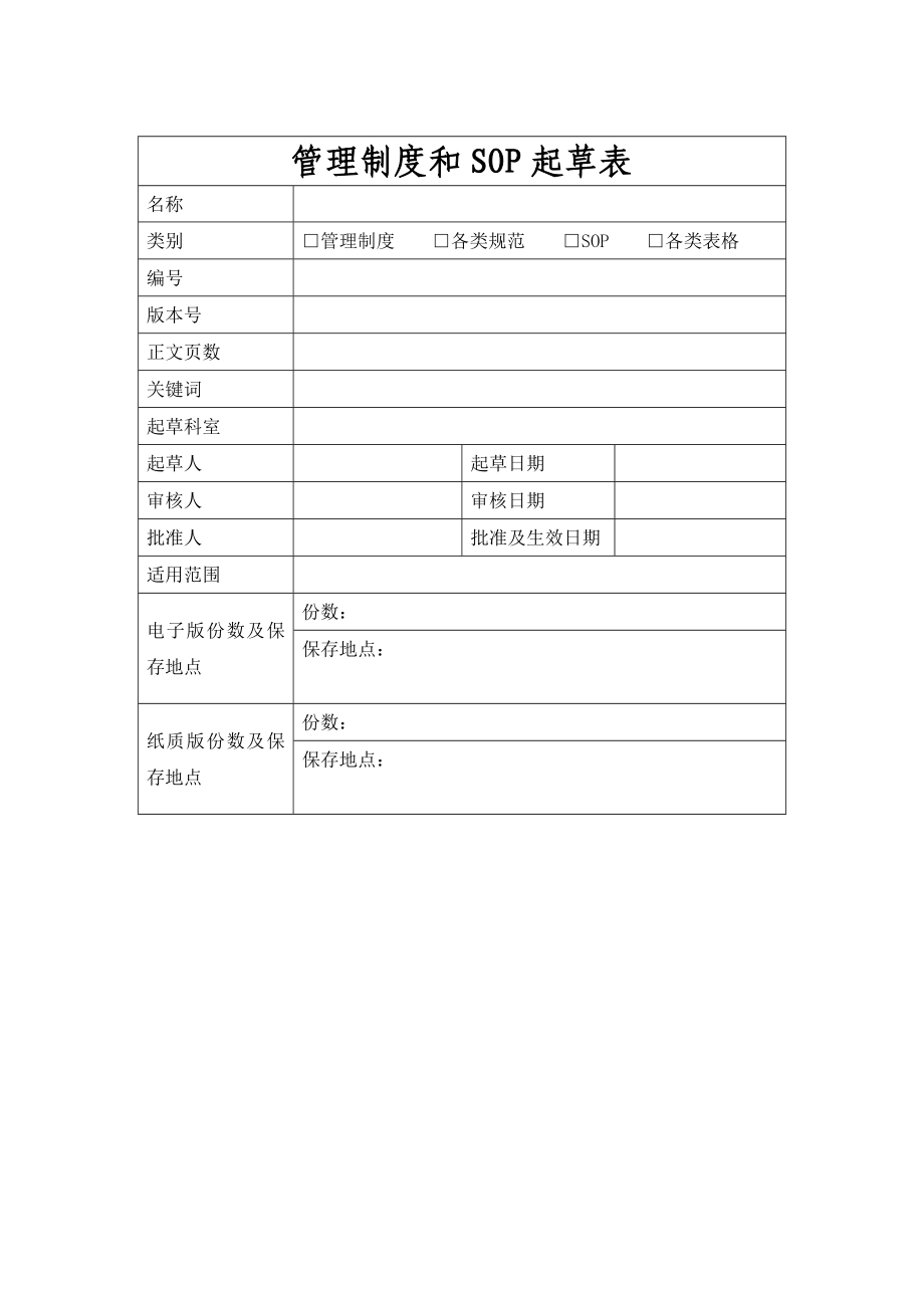 药物临床试验管理制度和SOP起草修订表.doc_第1页