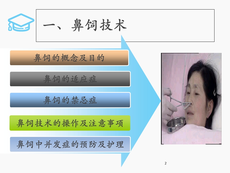 鼻饲技术及胃肠减压技术课件.pptx_第2页