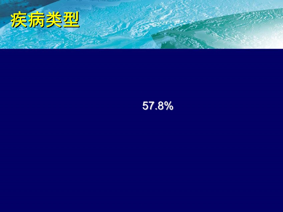 基层医院双腔起搏器植入500例单中心临床经验课件.pptx_第2页