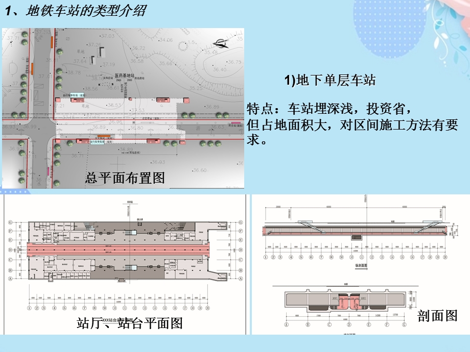 地铁站站型选择PPT资料(完整版)课件.ppt_第3页