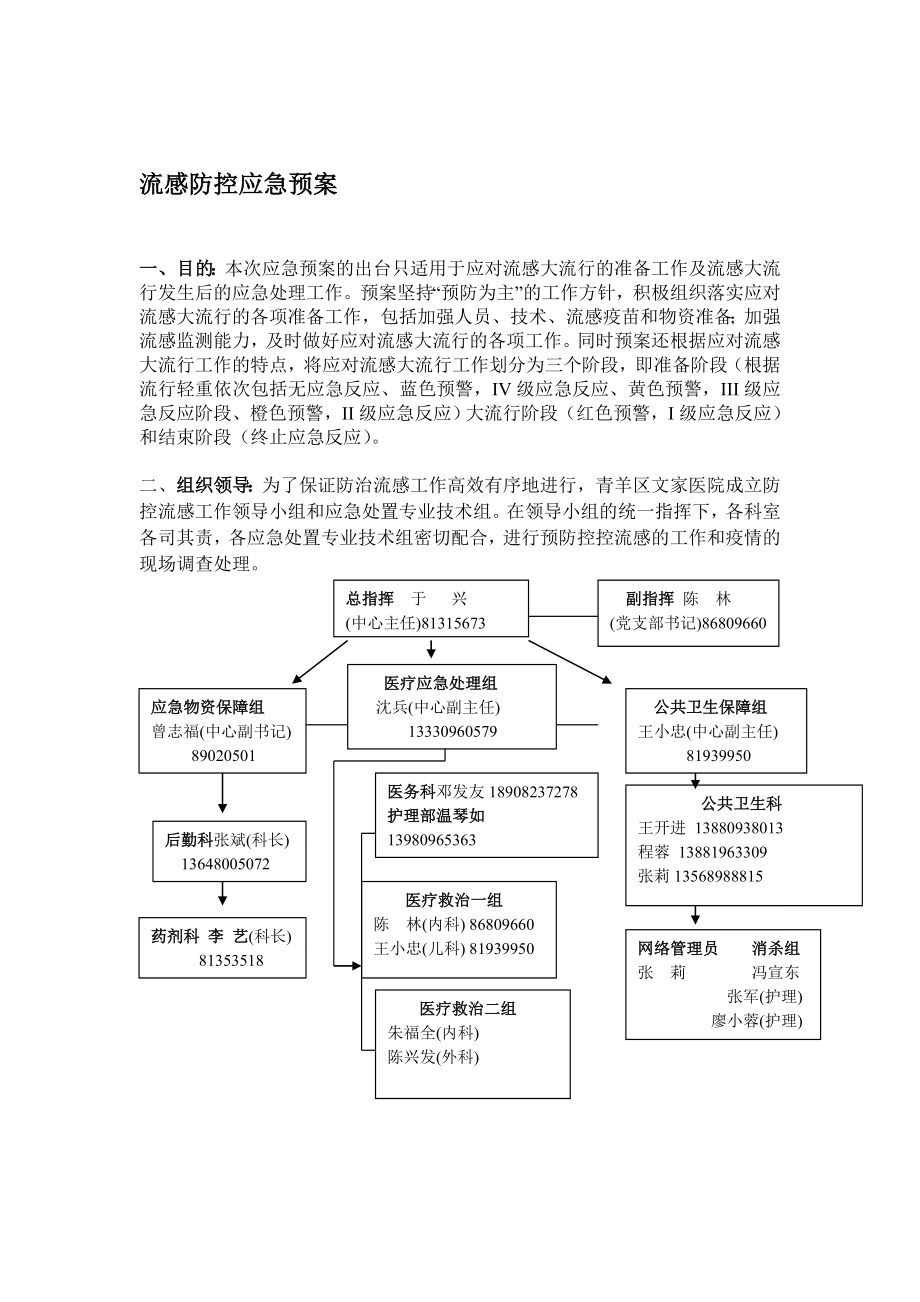 流感防控应急预案.doc_第1页