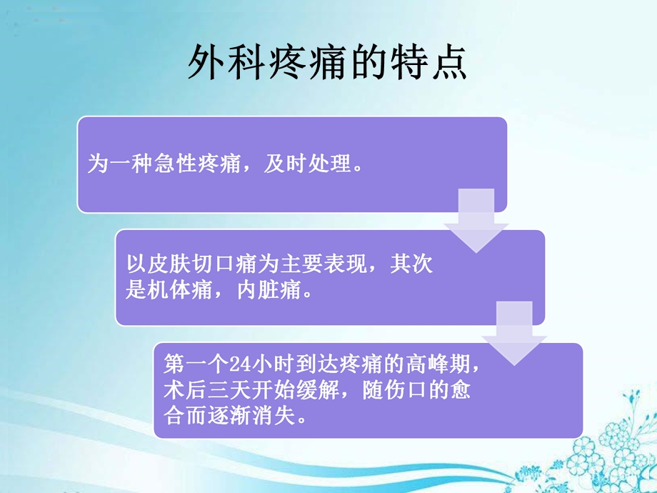 外科术后疼痛护理培训ppt课件.ppt_第2页