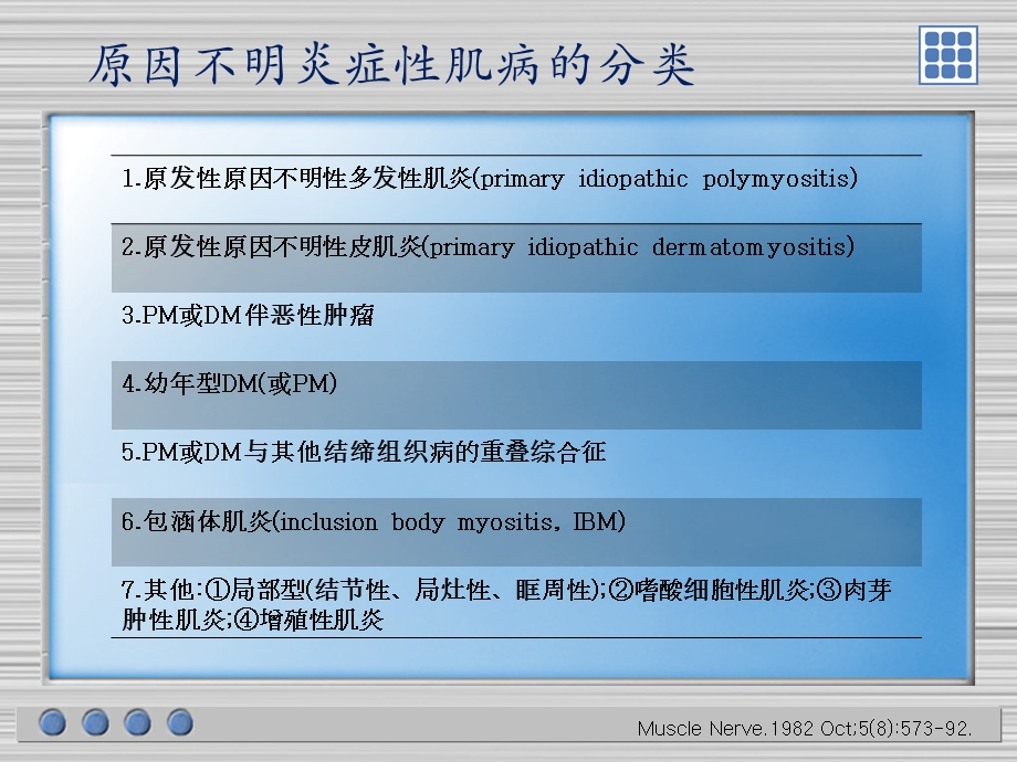 医学ppt课件皮肌炎与多肌炎的诊疗及进展.ppt_第2页