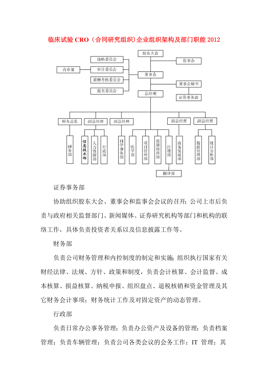 临床试验CRO（合同研究组织)企业组织架构及部门职能.doc_第1页