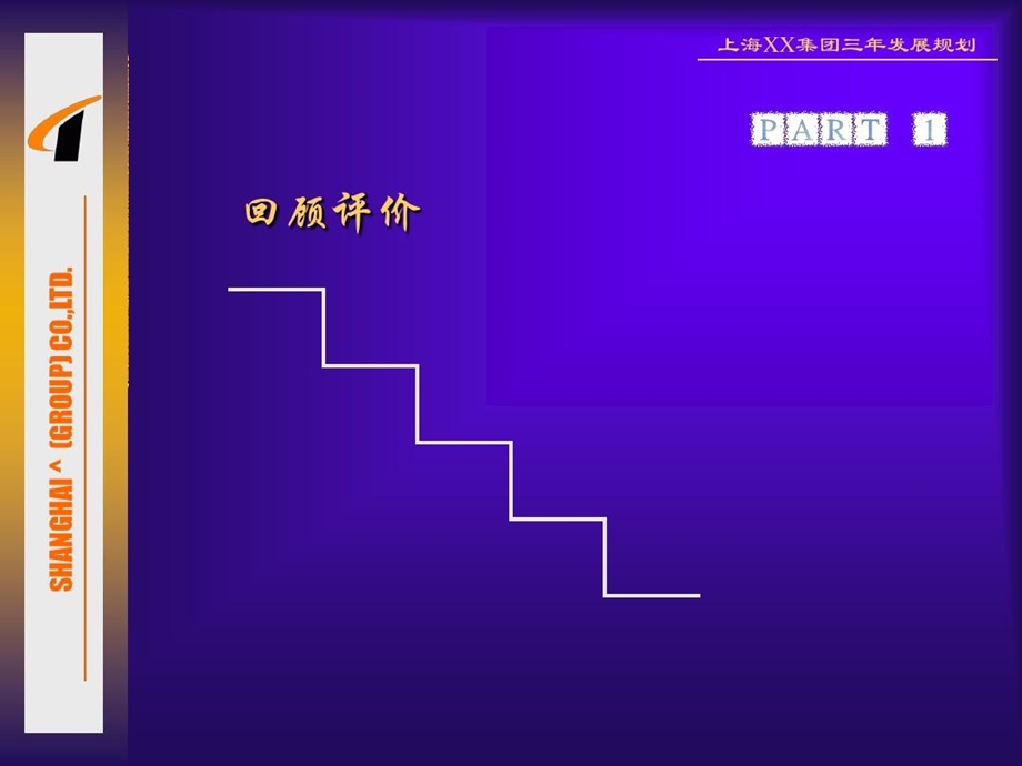 集团公司三年发展规划课件.ppt_第3页