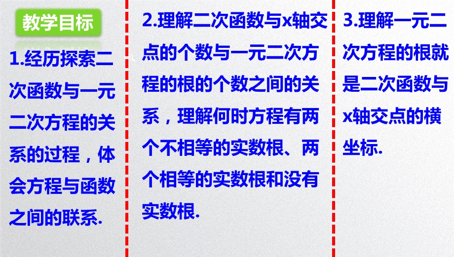 北师大版九年级下册数学公开课第2章二次函数251二次函数与一元二次方程ppt课件.pptx_第2页