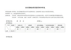 医疗器械GSP认证检查评定标准x.doc