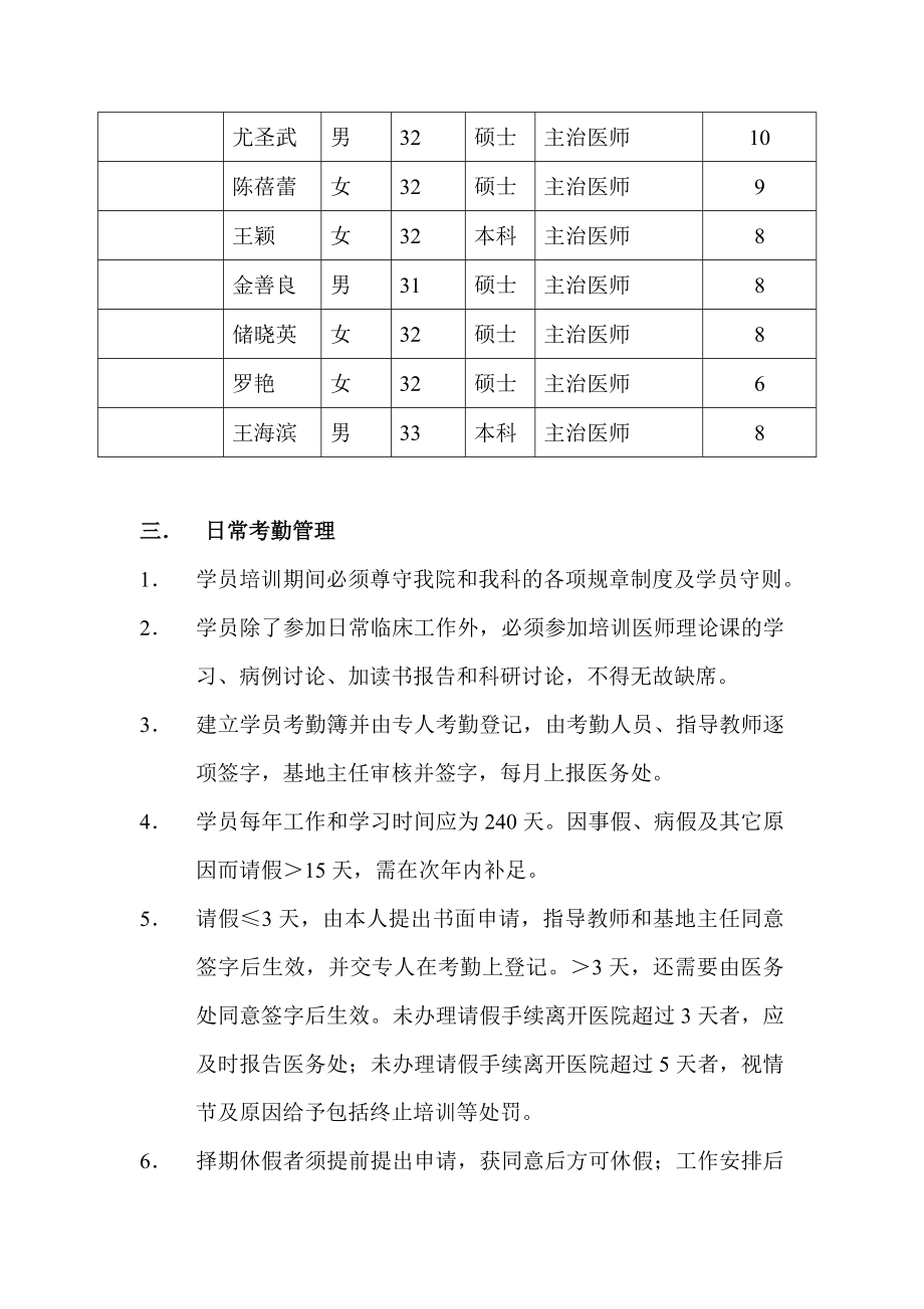 麻醉科专科医师培训计划.doc_第3页