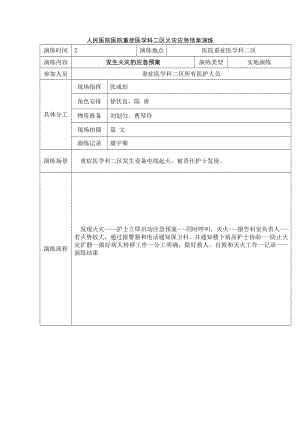 医院东ICU火灾应急预案演练.doc