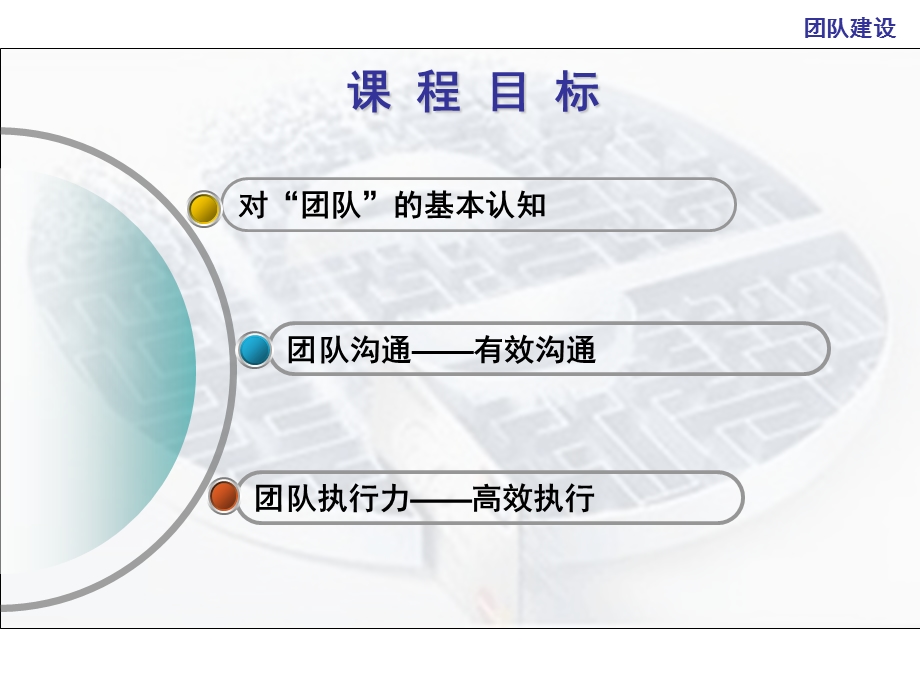 团队沟通及团队执行力培训教材课件.ppt_第3页