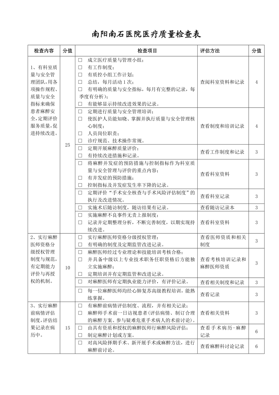 医院医疗质量检查表(麻醉科).doc_第2页