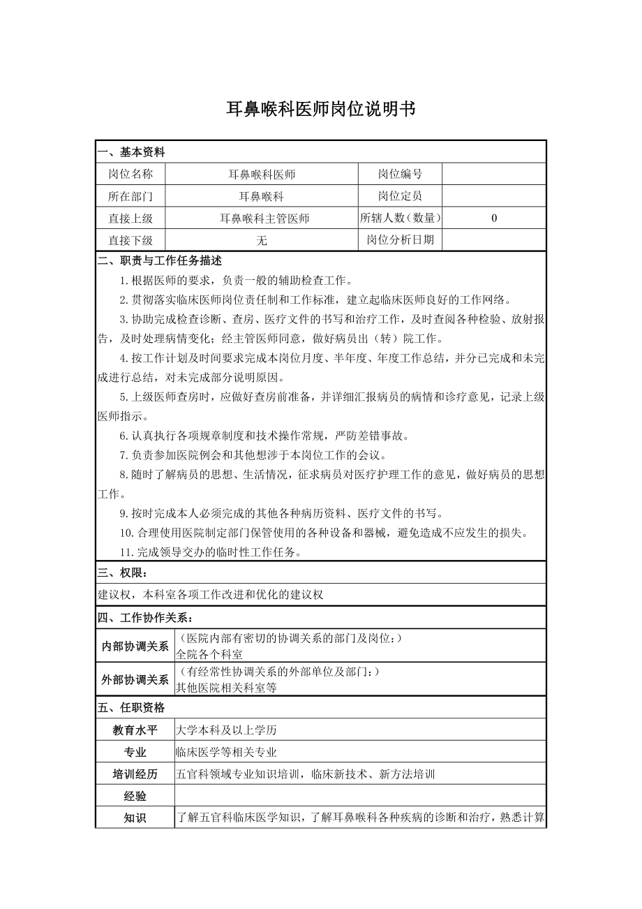 耳鼻喉科医师岗位说明书.doc_第1页