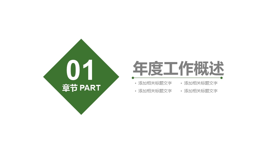 商业计划书项目介绍创业计划经典大气PPT模板课件.pptx_第3页