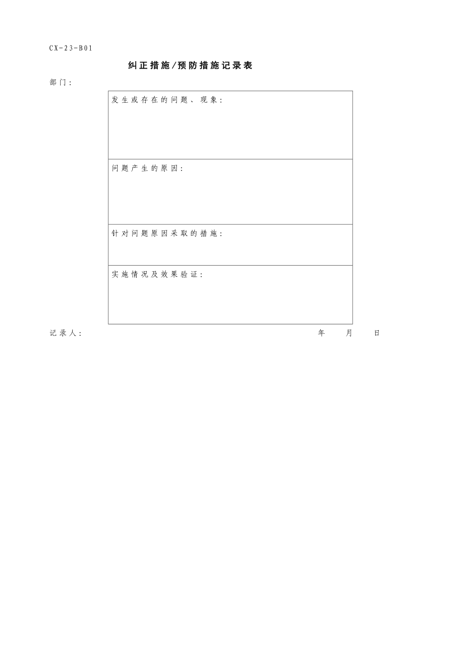 纠正措施和预防措施控制程序.doc_第3页