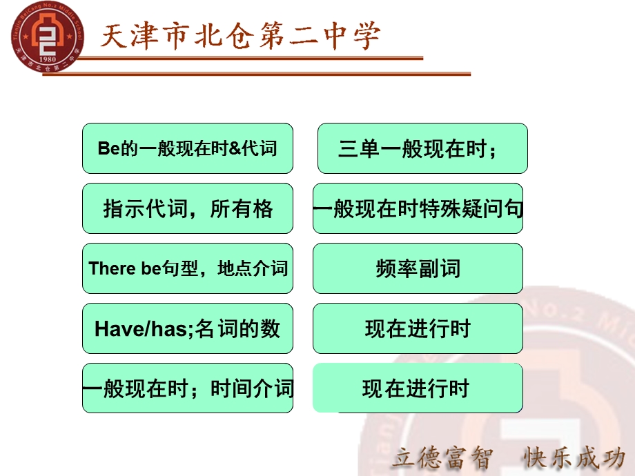 外研版七年级上册教材分析全册书课件.ppt_第2页