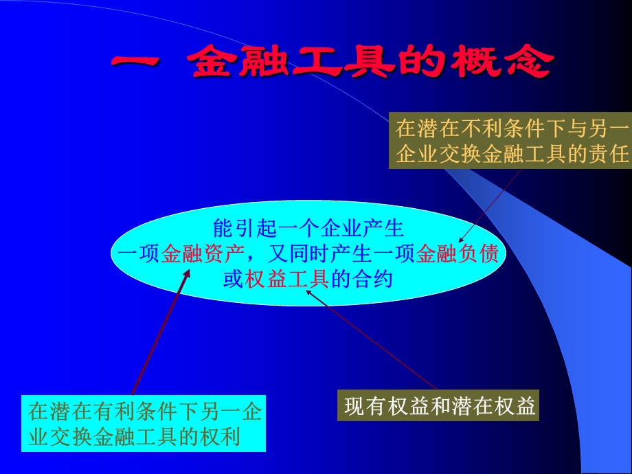 高级财务会计讲义 第九章 金融工具会计课件.ppt_第3页