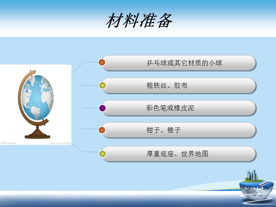 地球仪模型制作.完整版PPT资料课件.ppt_第2页