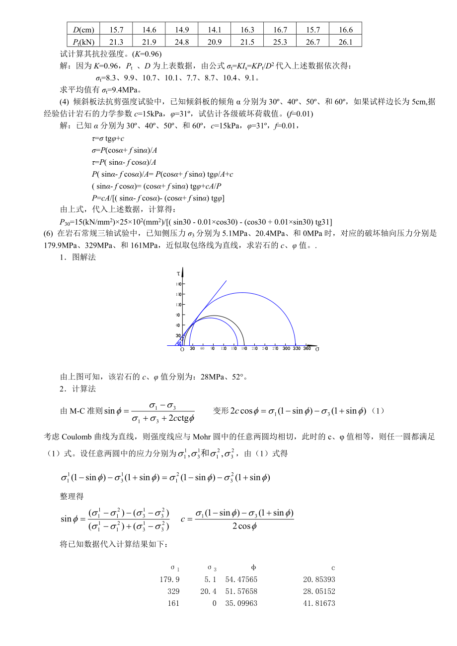 岩体力学习题及答案(精装版).doc_第3页