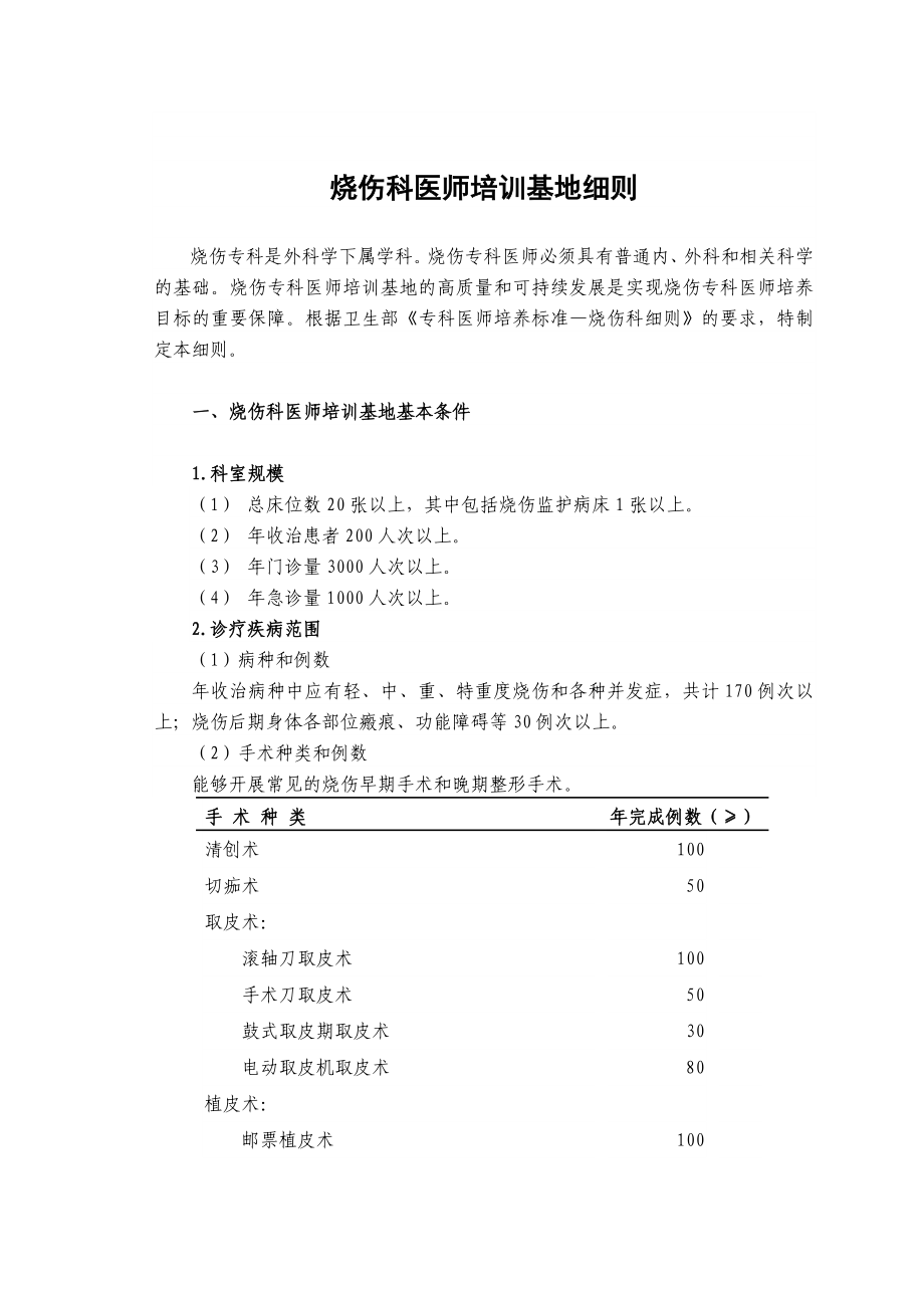 烧伤科医师培训基地细则.doc_第1页