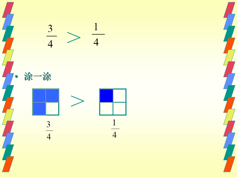同分母分数大小比较ppt课件.ppt_第3页