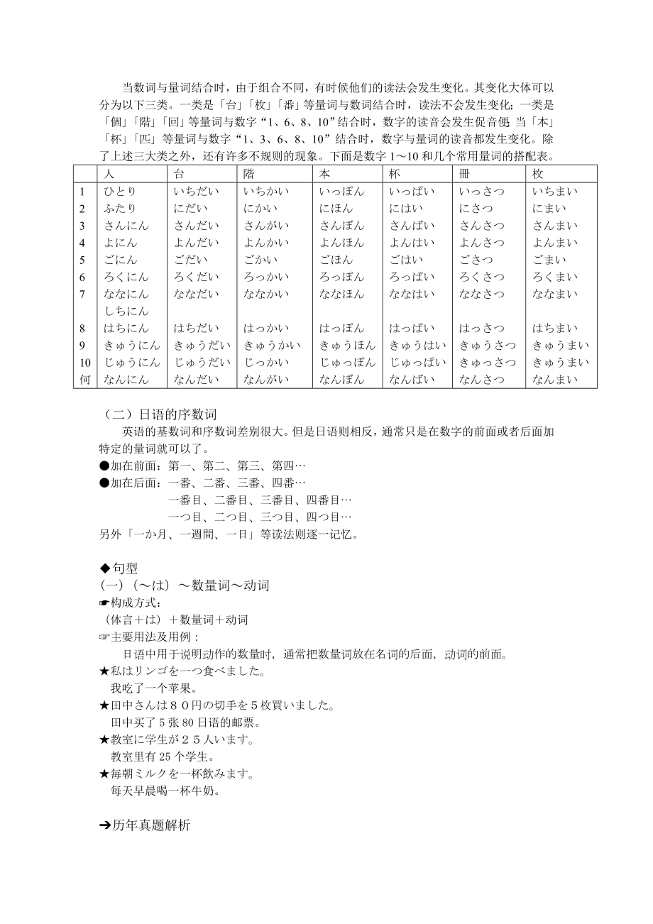 新版中日交流标准日本语·学习攻略 第13课机の上に本が3册あります.doc_第2页