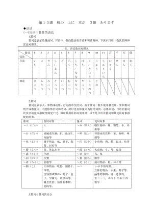 新版中日交流标准日本语·学习攻略 第13课机の上に本が3册あります.doc