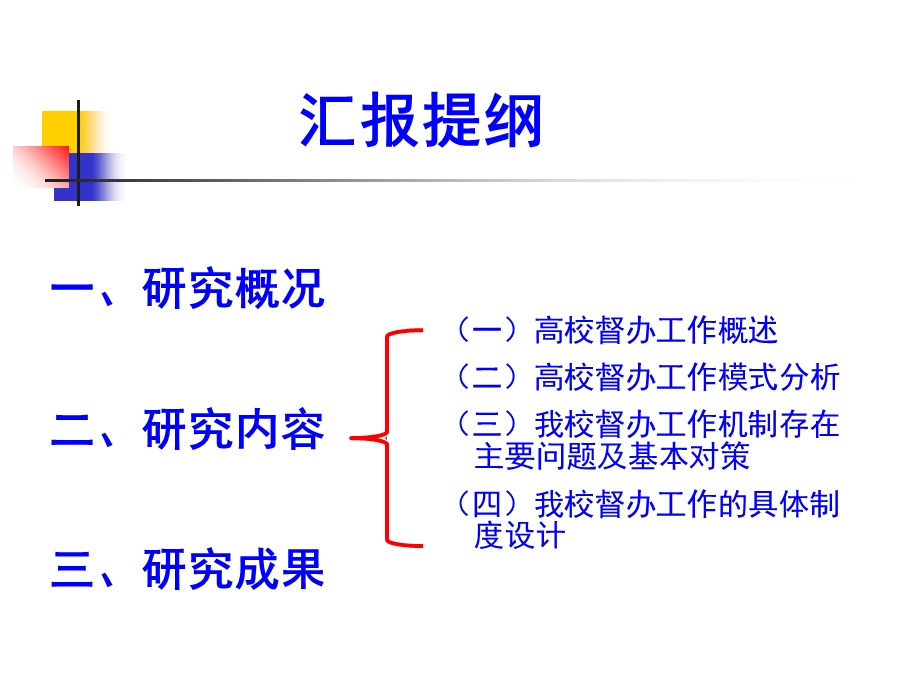 学习与思考之三我校督办工作机制研究结题报告课件.ppt_第1页