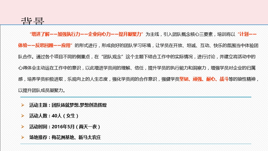 团队拓展方案课件.ppt_第3页