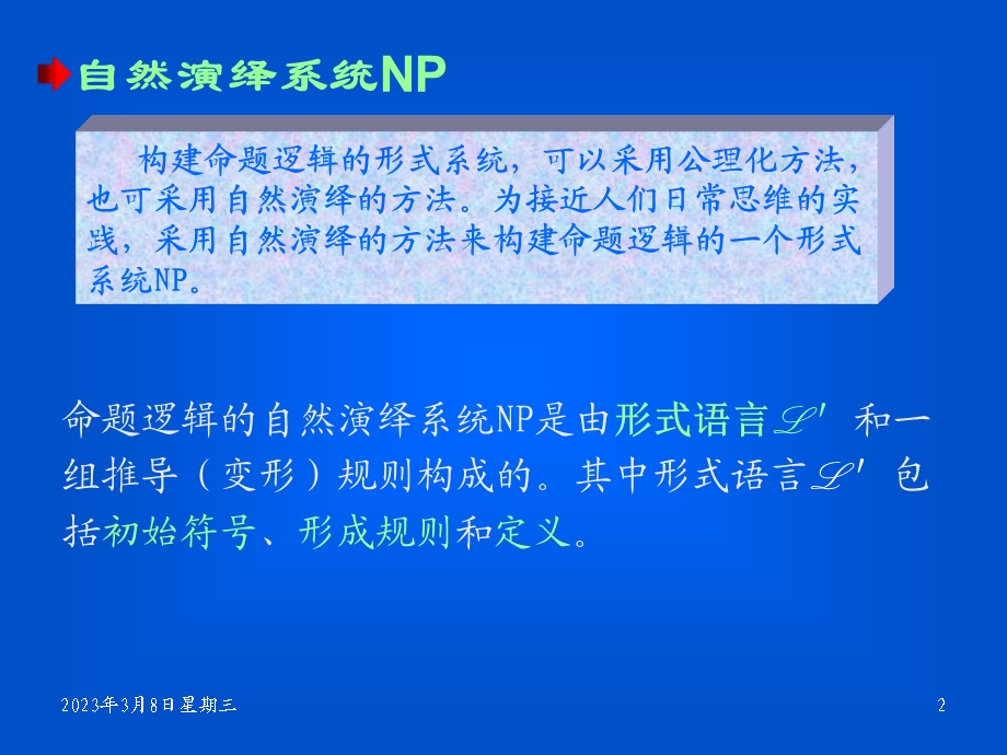 命题逻辑自然演绎系统课件.ppt_第2页