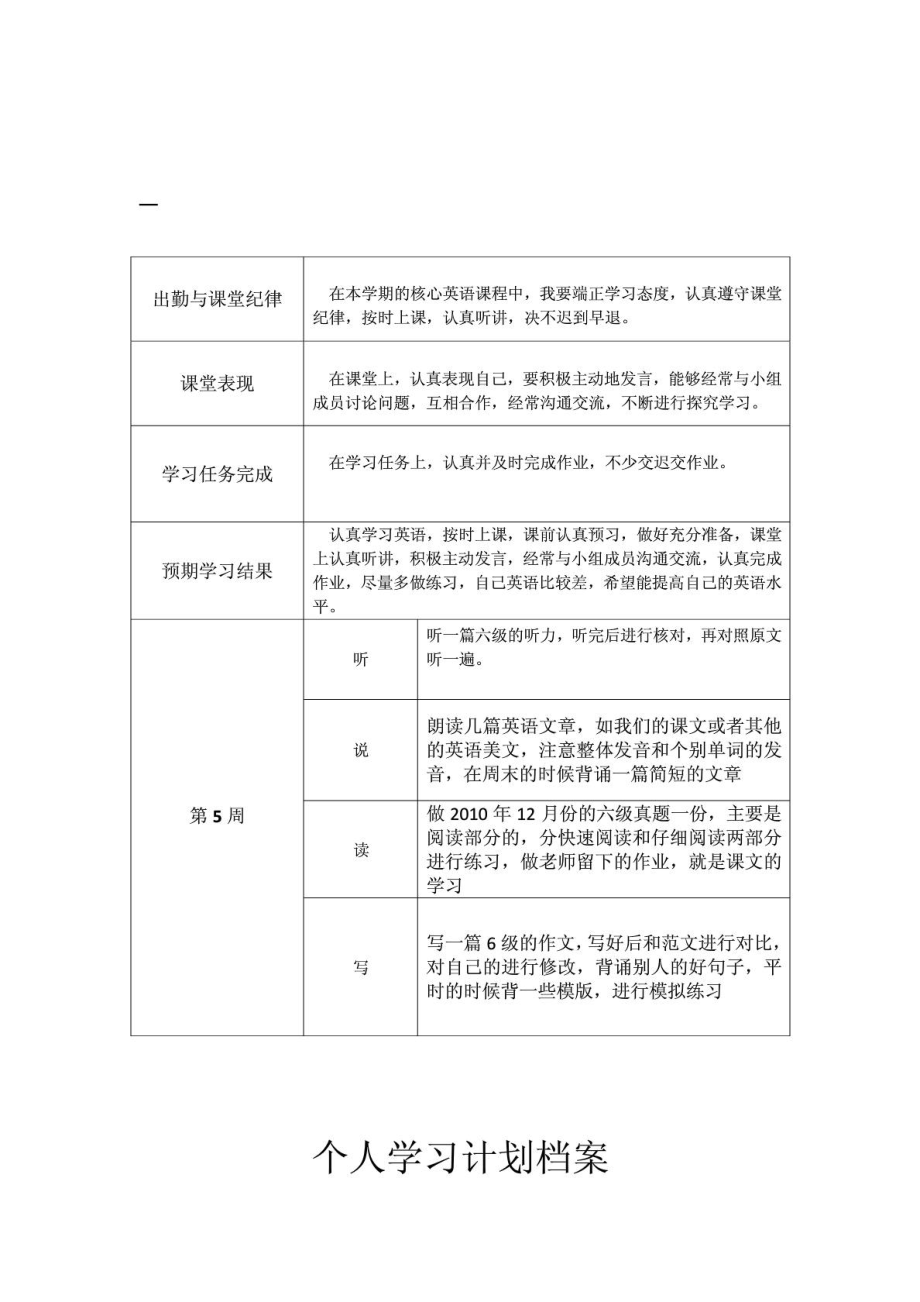 个人英语学习周计划.doc_第2页