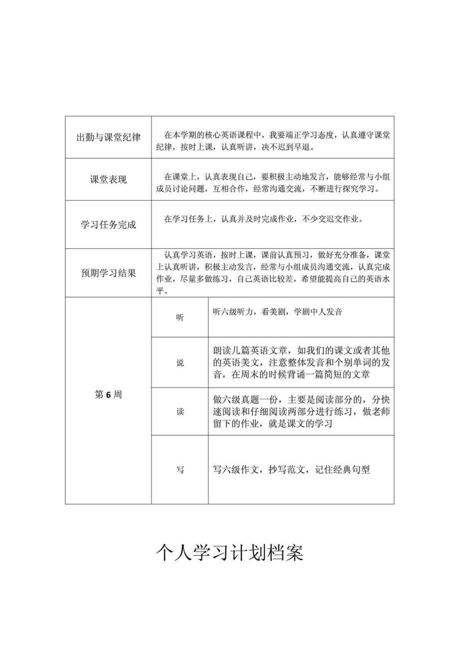 个人英语学习周计划.doc_第3页