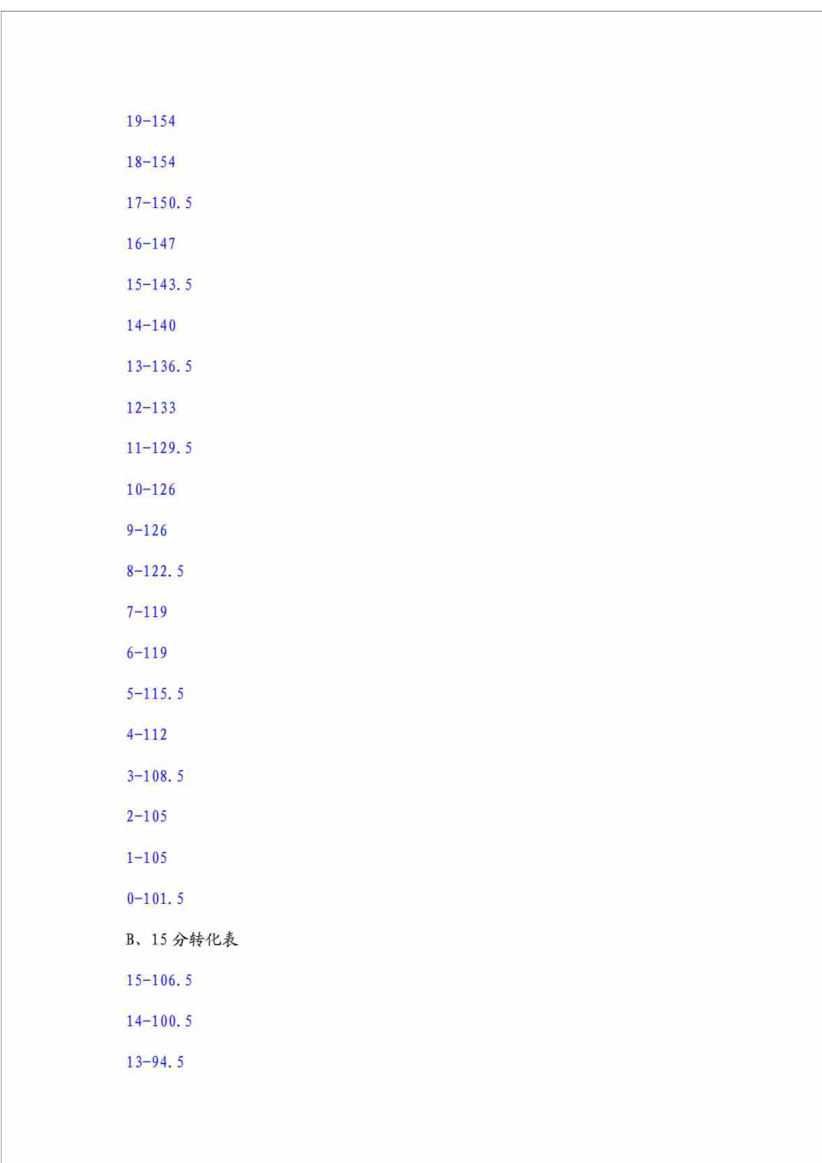 大学英语四六级备考指南.doc_第3页