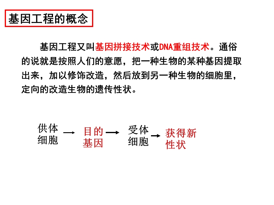 四目的基因的检测与表达产物的测定分析课件.ppt_第2页